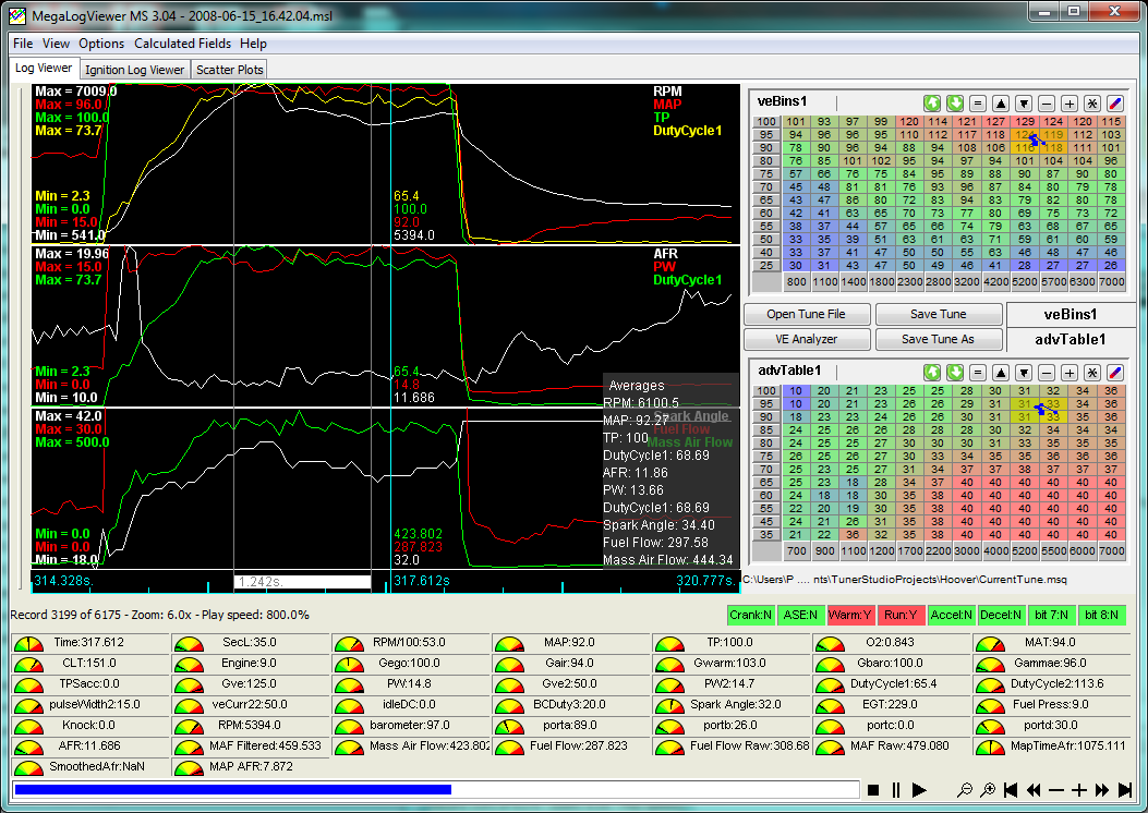 vems v3.2 megatune vems v3.2 megatune