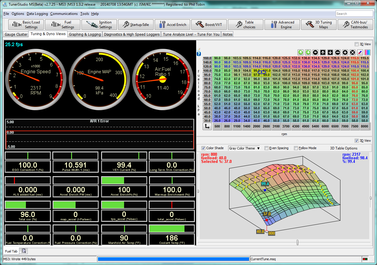 Megasquirt Support Forum (MSEXTRA) • Realtime Graphing? (View topic)