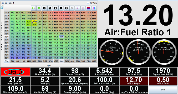 Sample Tuning View