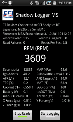 Shadow Logger Readouts